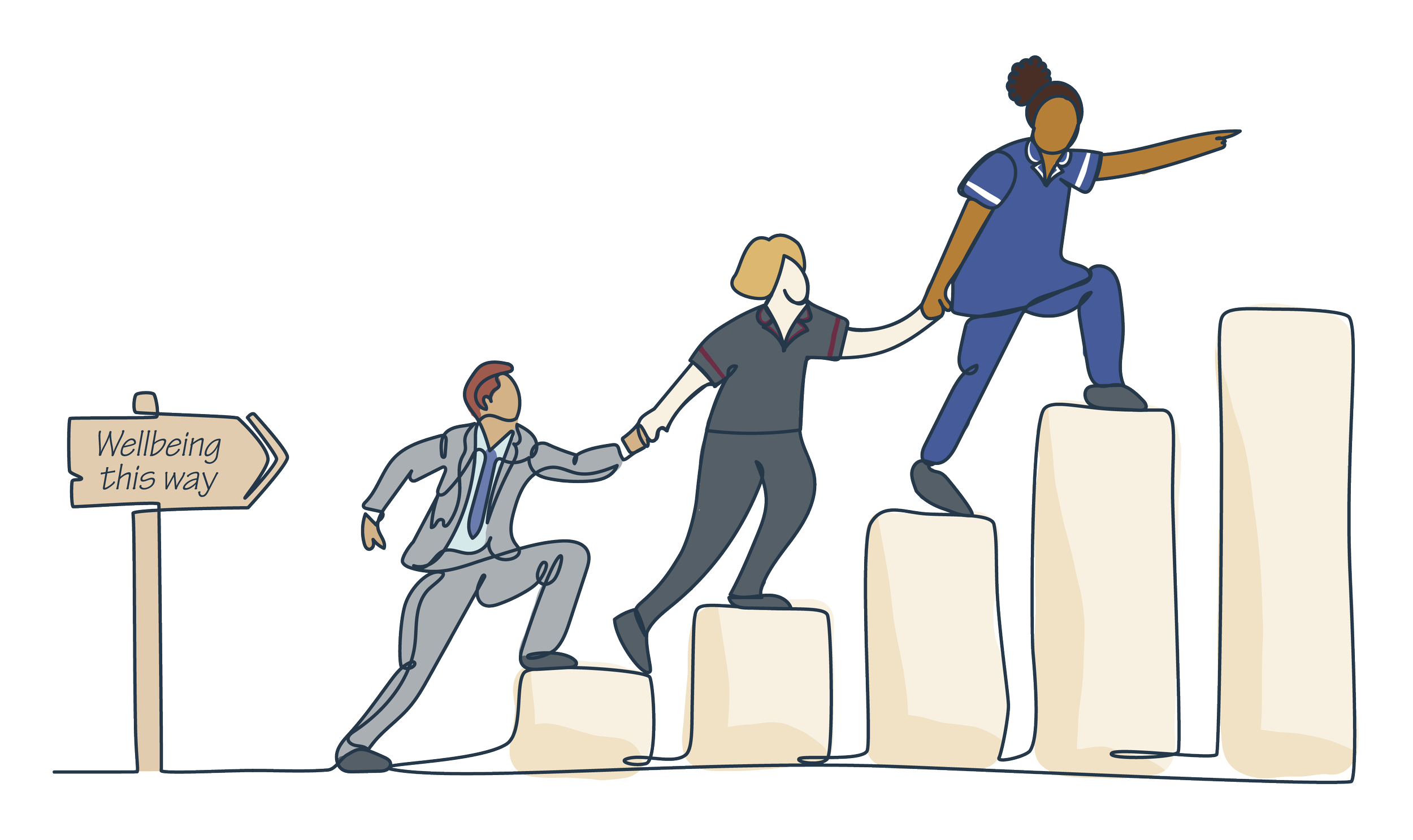 Illustration of three people helping each other ascend on climbing blocks, with a sign pointing left that reads "Wellbeing this way." The scene symbolizes teamwork and progress towards wellbeing.