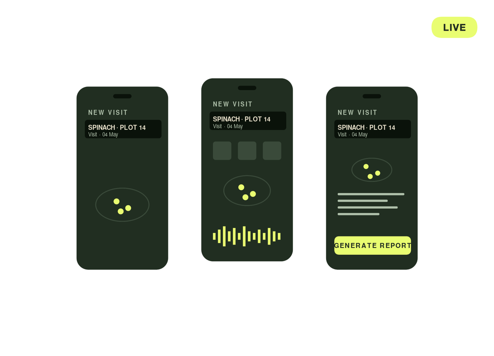 Illustration of the Finches mobile app recording a farm visit