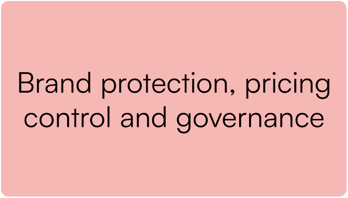 Pink background with black text reading 'Brand protection, pricing control and governance'.