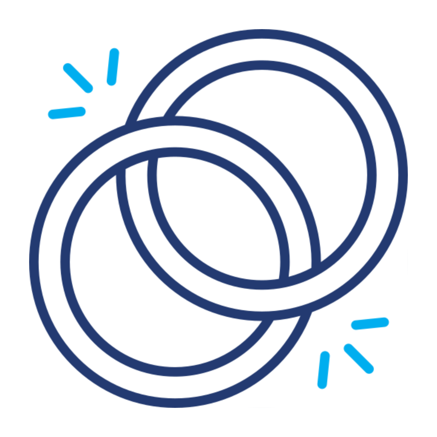 laboratorium językowe