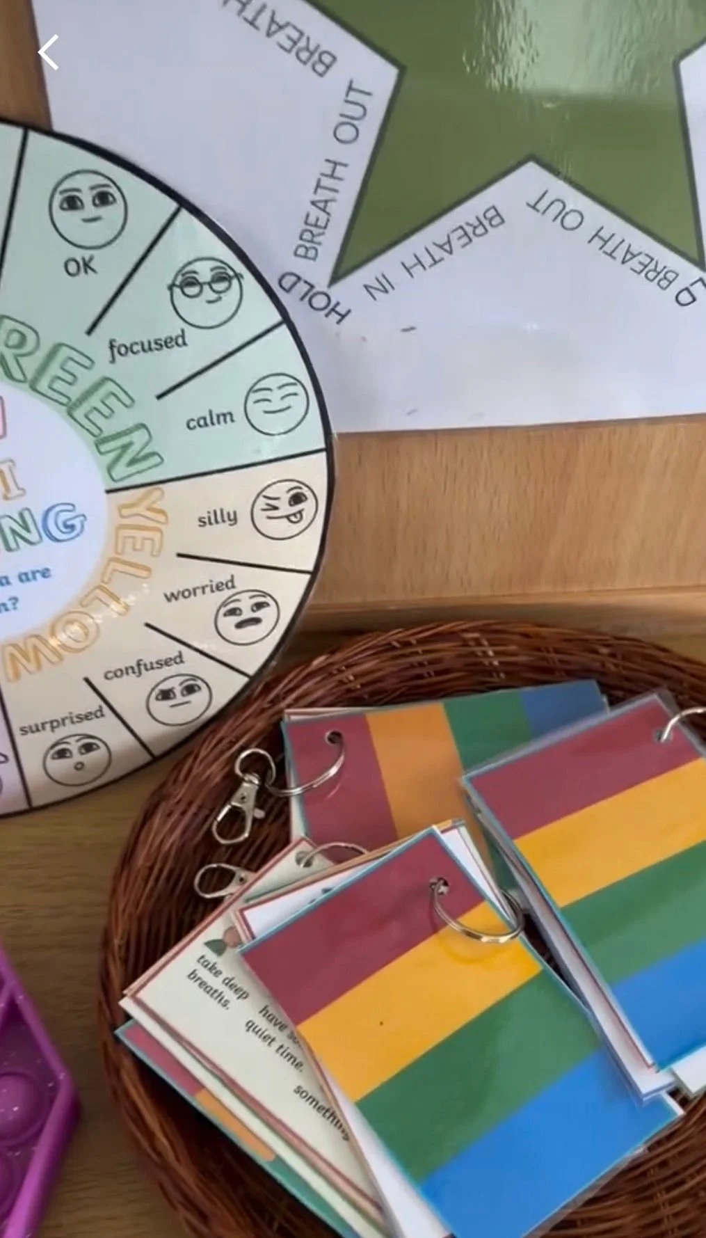 Supporting Big Feelings: How We Use Zones of Regulation