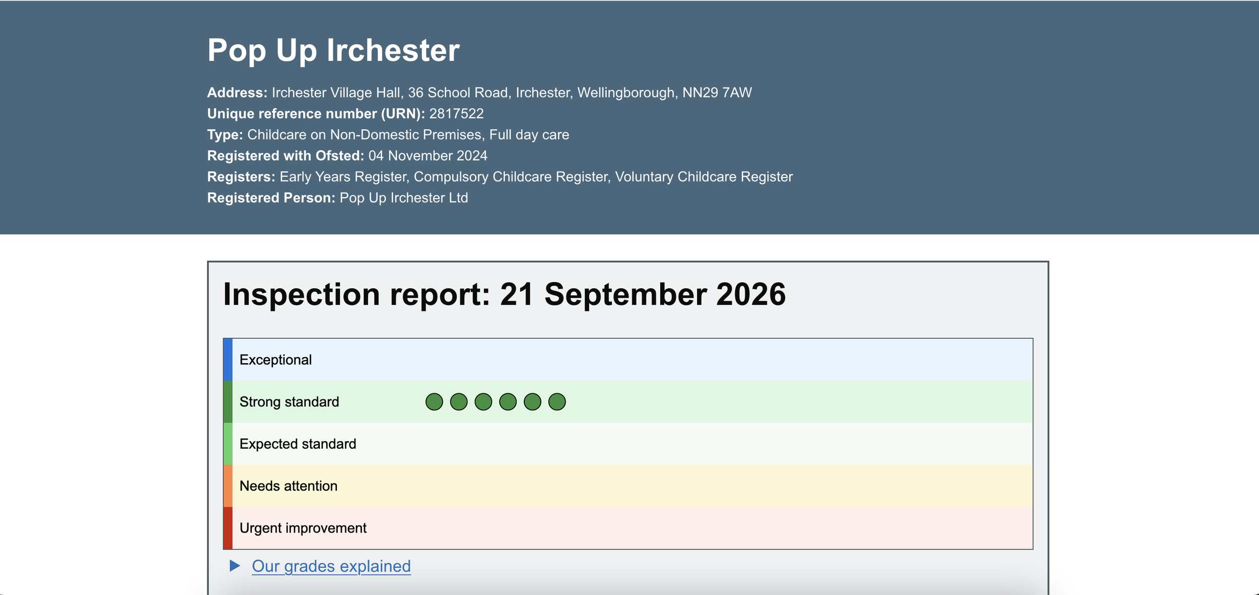 What Did Ofsted Say About Our Irchester Nursery?