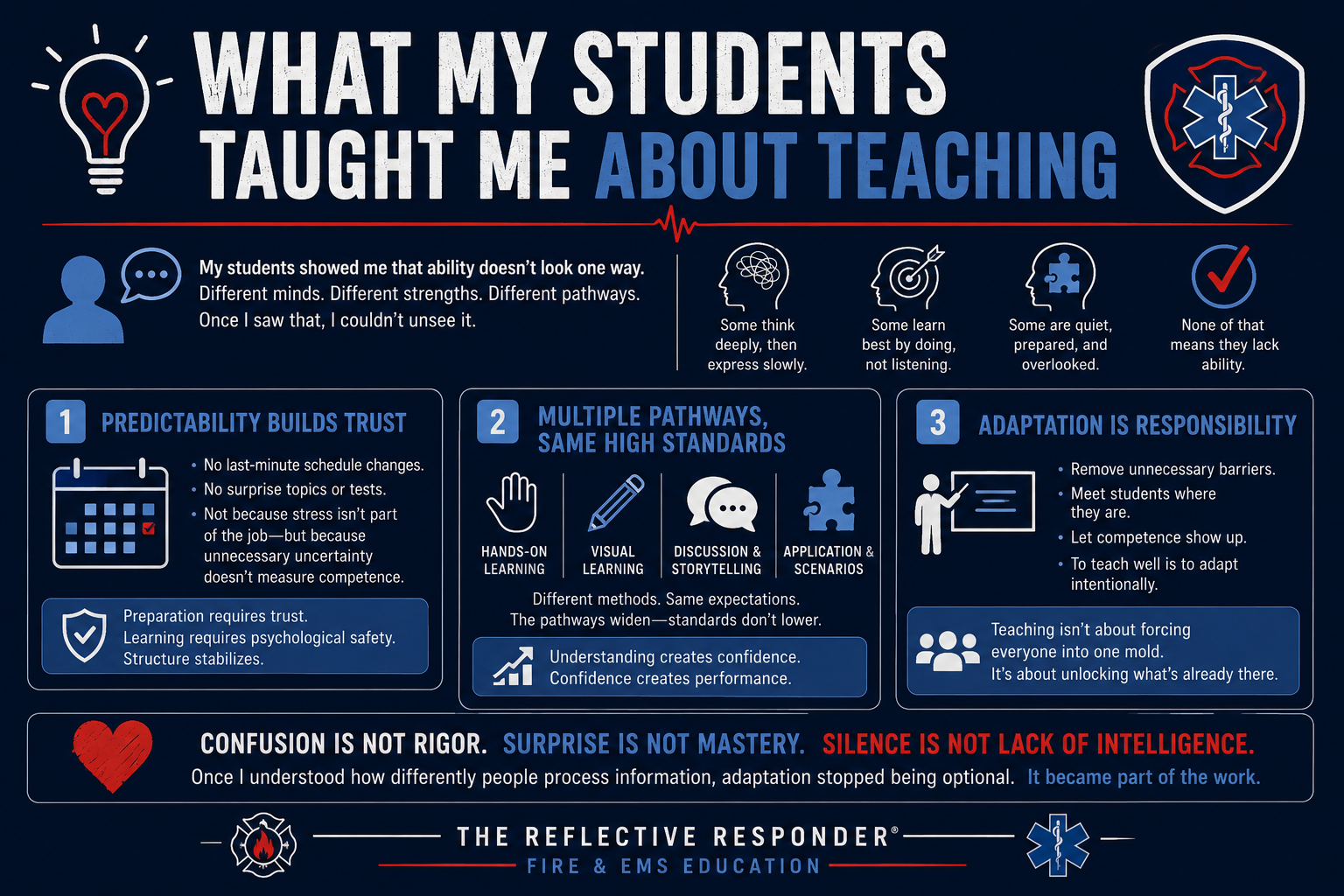 What My Students Taught Me About Teaching