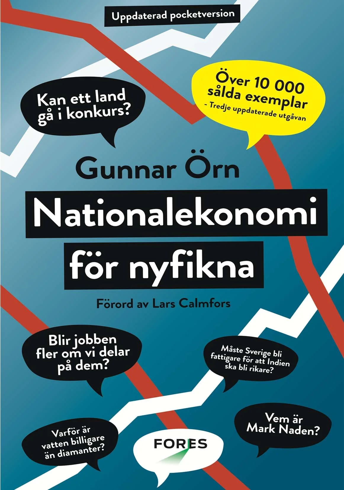 Nationalekonomi för nyfikna