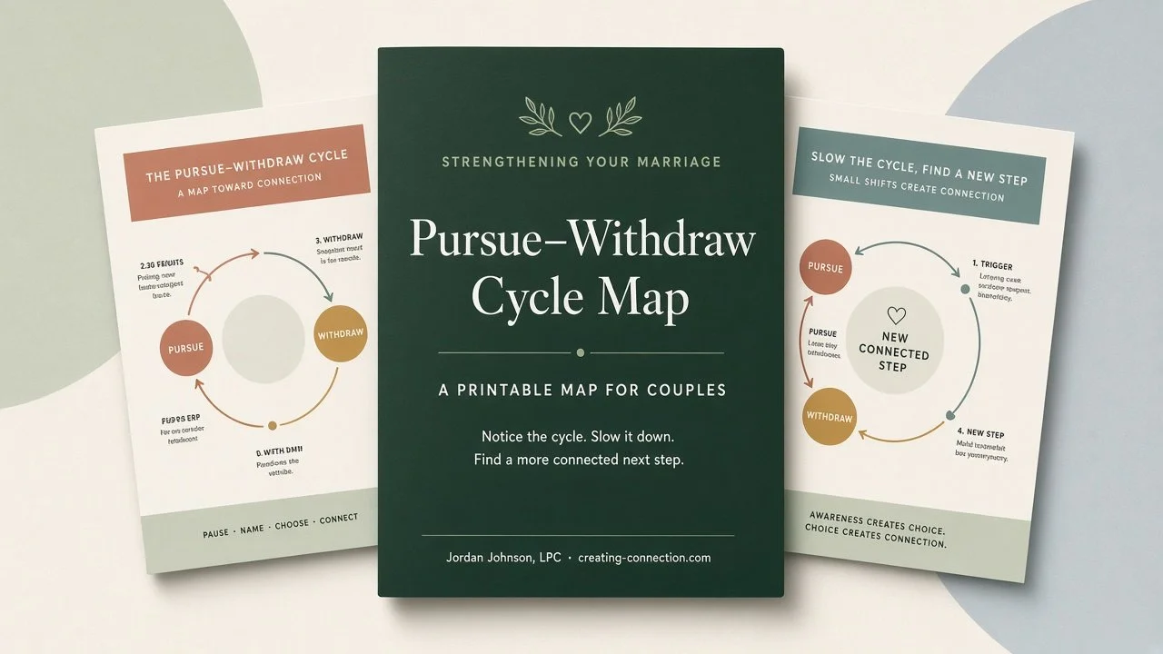 Pursue–Withdraw Cycle Map
