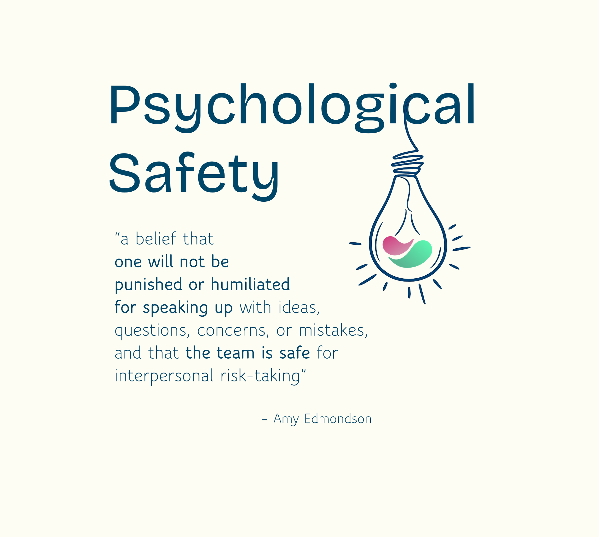 Workshop: Creating the Conditions Where People Can Speak Up