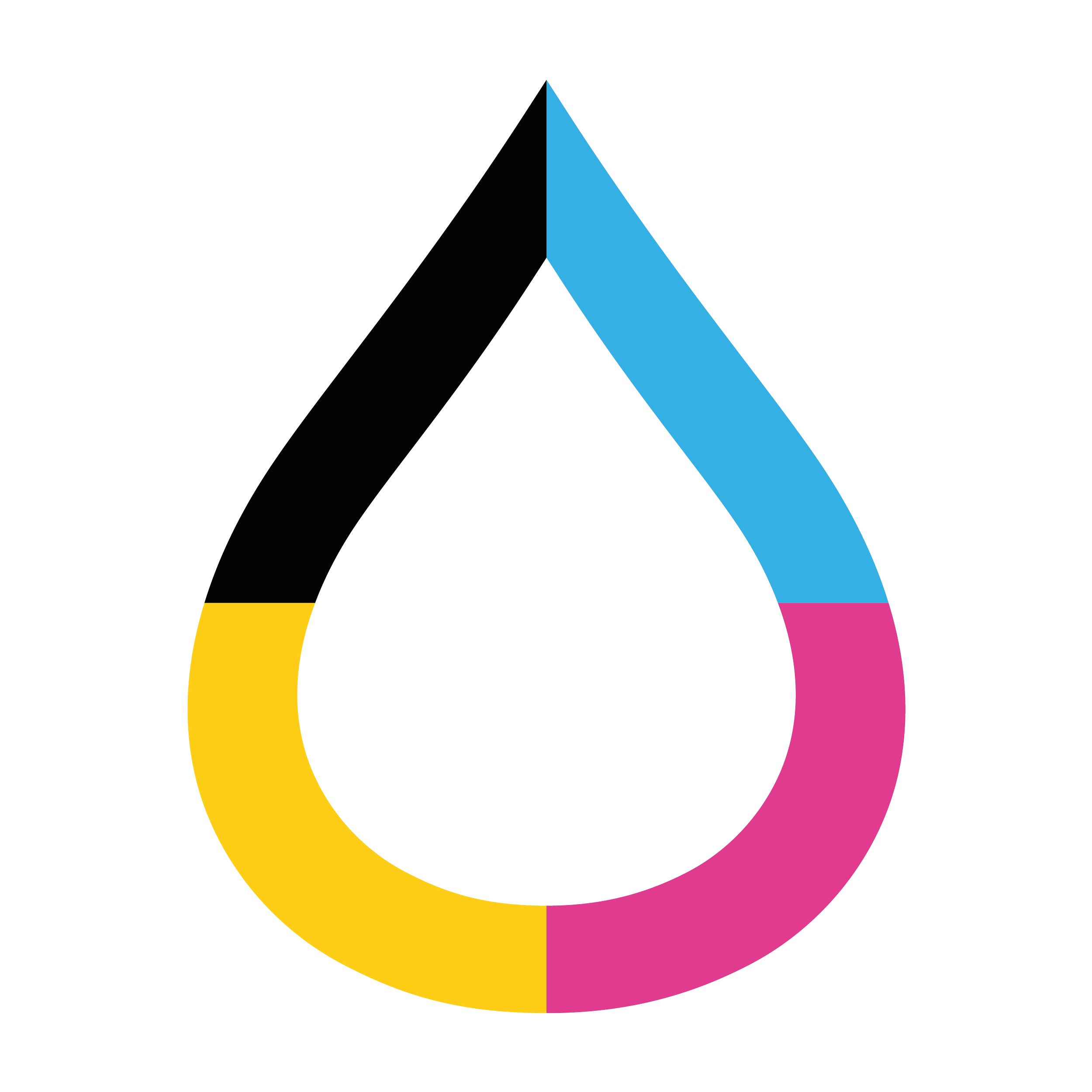 Gráfico circular de colores que representa diferentes segmentos en azul, rosa, amarillo y negro.