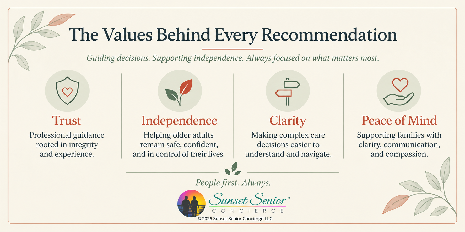 Sunset Senior Concierge's four core values: trust, independence, clarity, and peace of mind.