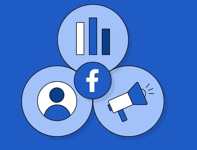 Facebook logo surrounded by icons of a bar chart, a user silhouette, and a megaphone on a blue background.