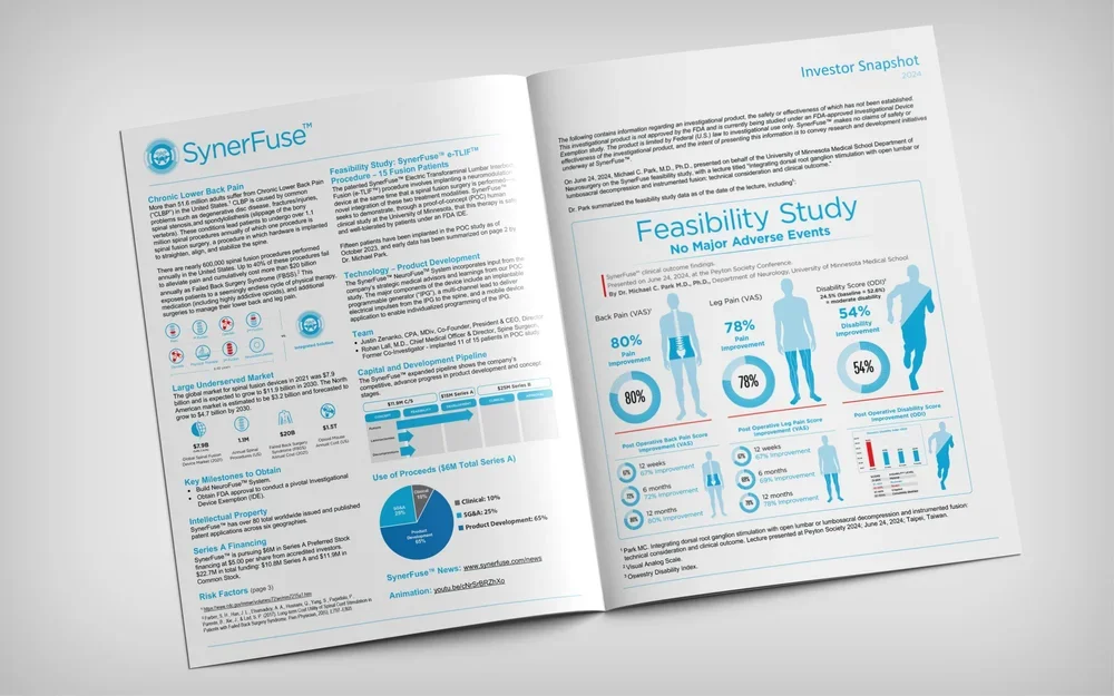 Open magazine displaying an investor report with feasibility study results on pain and disability improvements using SynerFuse technology.