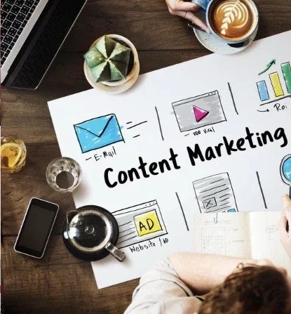 Top-down view of a workspace with a content marketing plan on paper, including icons for email, video, ads, and analytics, surrounded by a cup of coffee, a plate with a cupcake, a glass of water, a smartphone, a laptop, and a person's hand holding a notebook.