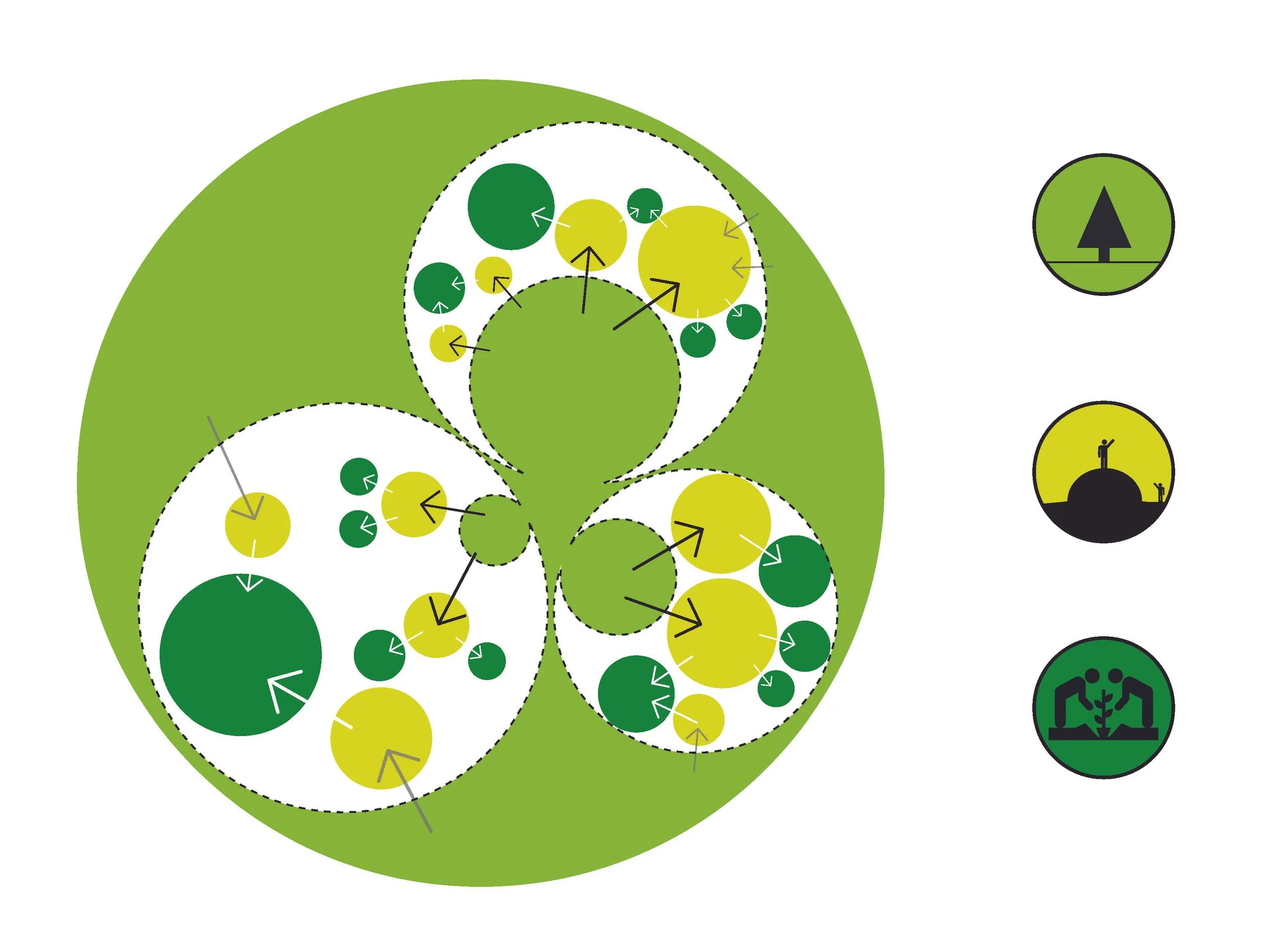 web city diagram.jpg