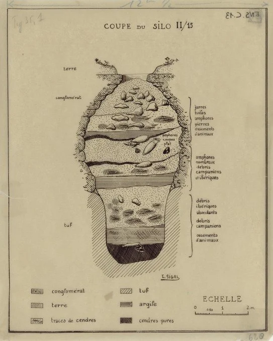 Sketch showing a storage silo in cross-section.