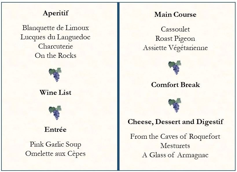 A menu listing all the dishes whose history is coverd in the book 'Menu from the Midi'.