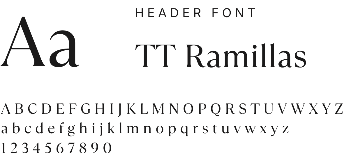 Typography chart showing font style labeled as 'TT Ramillas', including uppercase and lowercase alphabets and numbers.