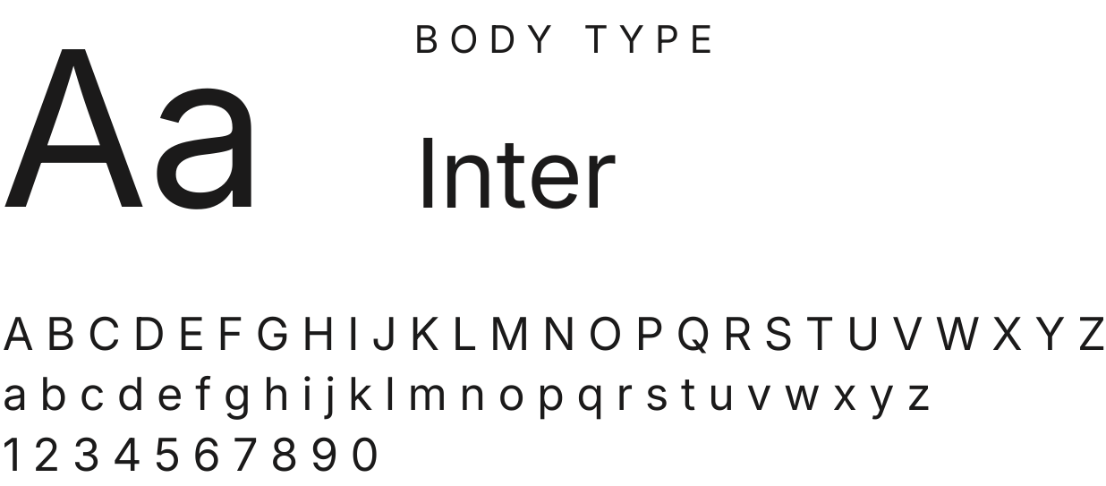 Typography chart showing font style labeled as 'Inter', including uppercase and lowercase alphabets and numbers.