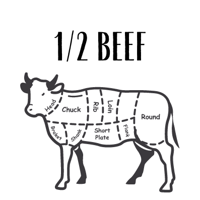 1/2 Beef Deposit