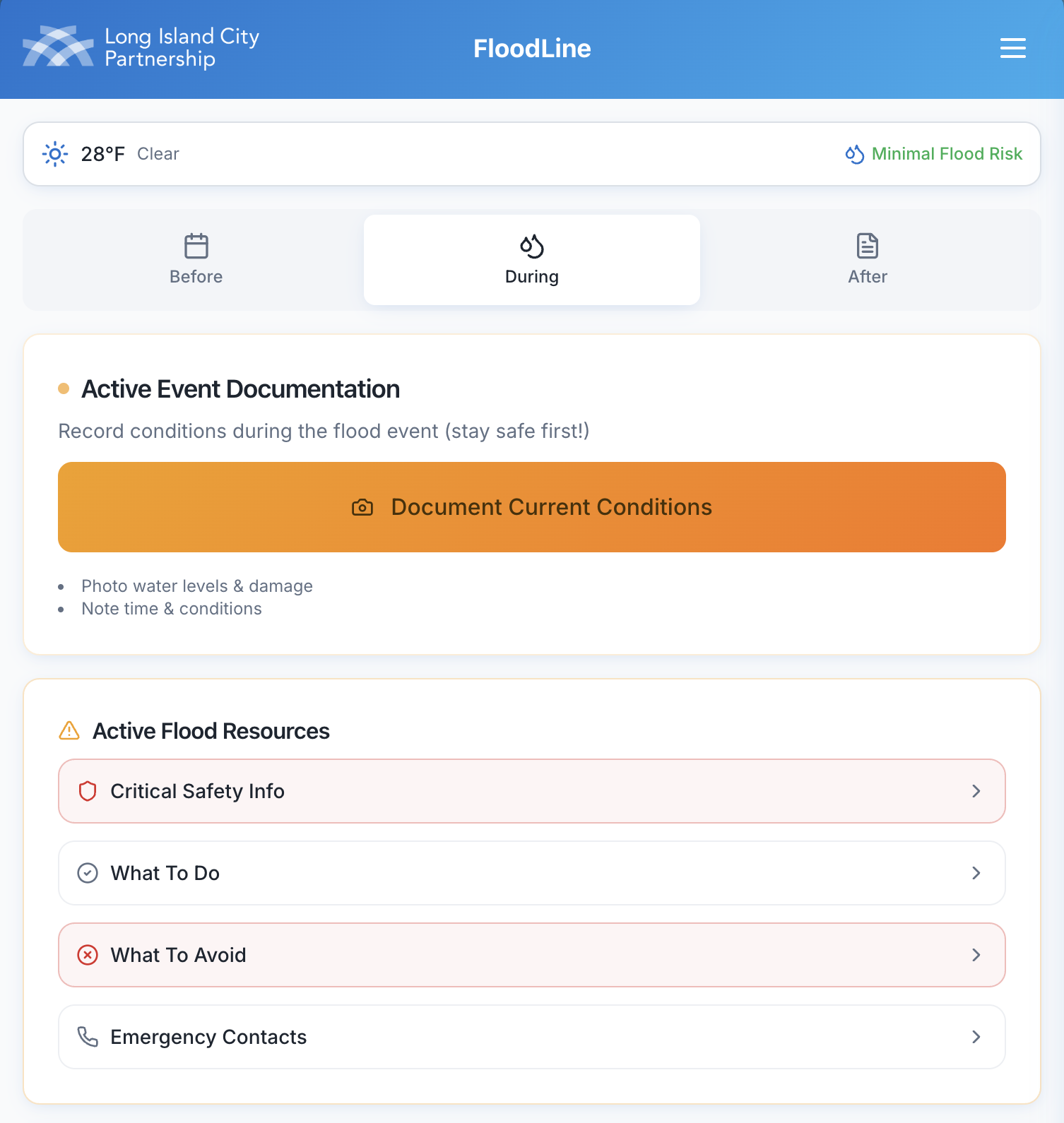Business-level documentation