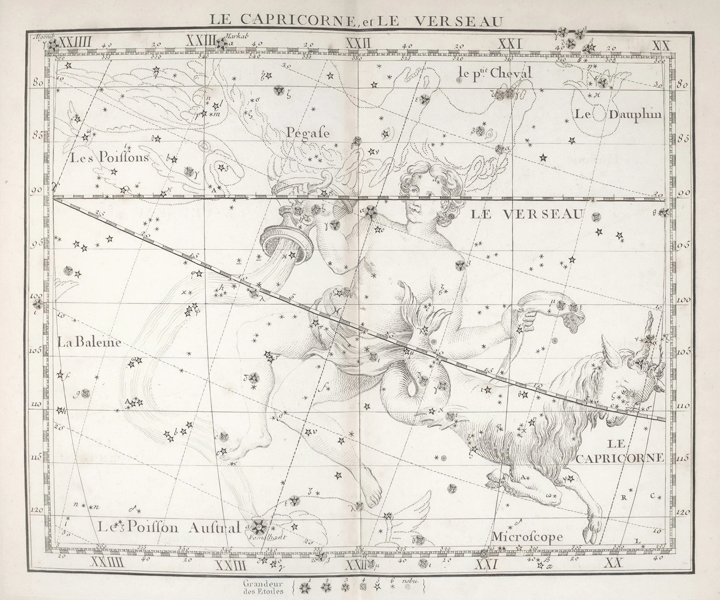 Happy Aquarius Season 2026