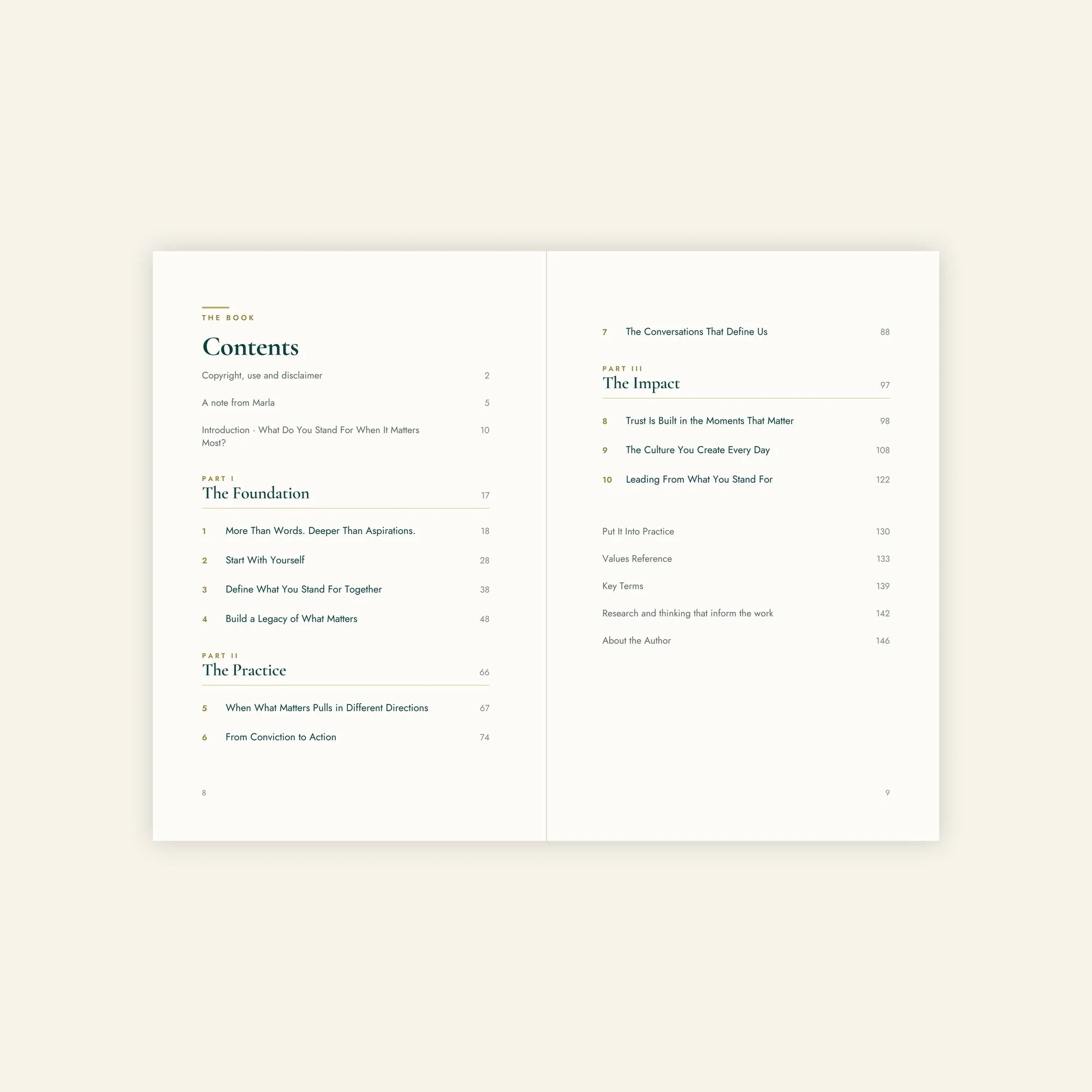 Anchored Values - Contents (spread)_1.jpg