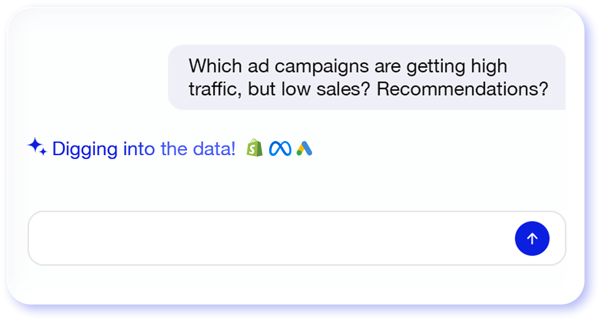 Screenshot of a messaging app conversation with a question about ad campaigns and recommendations, followed by a reply with a link to data analysis tools featuring icons of Shopify, Meta, Google Ads, and Google Analytics.