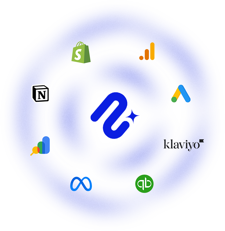 Circular graphic with icons of various software and tools, including Shopify, Notion, Google Analytics, Facebook, Meta, Klaviyo, QuickBooks, and Google Ads arranged around the circle on a blue background.