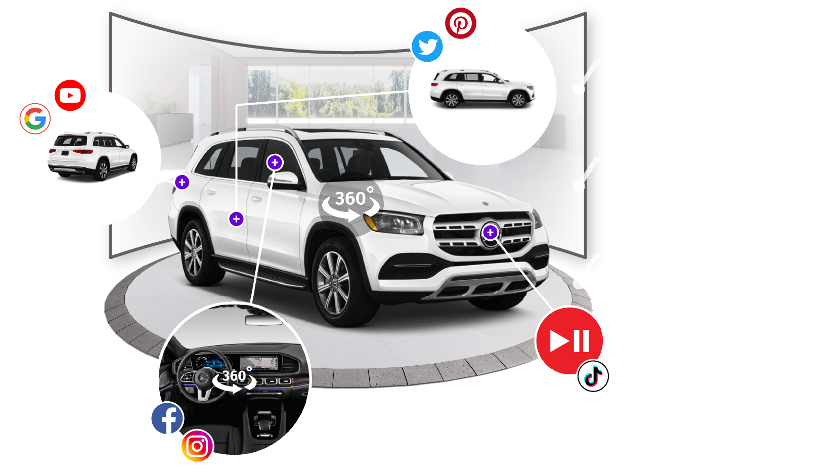 Virtual Tours for Automotive