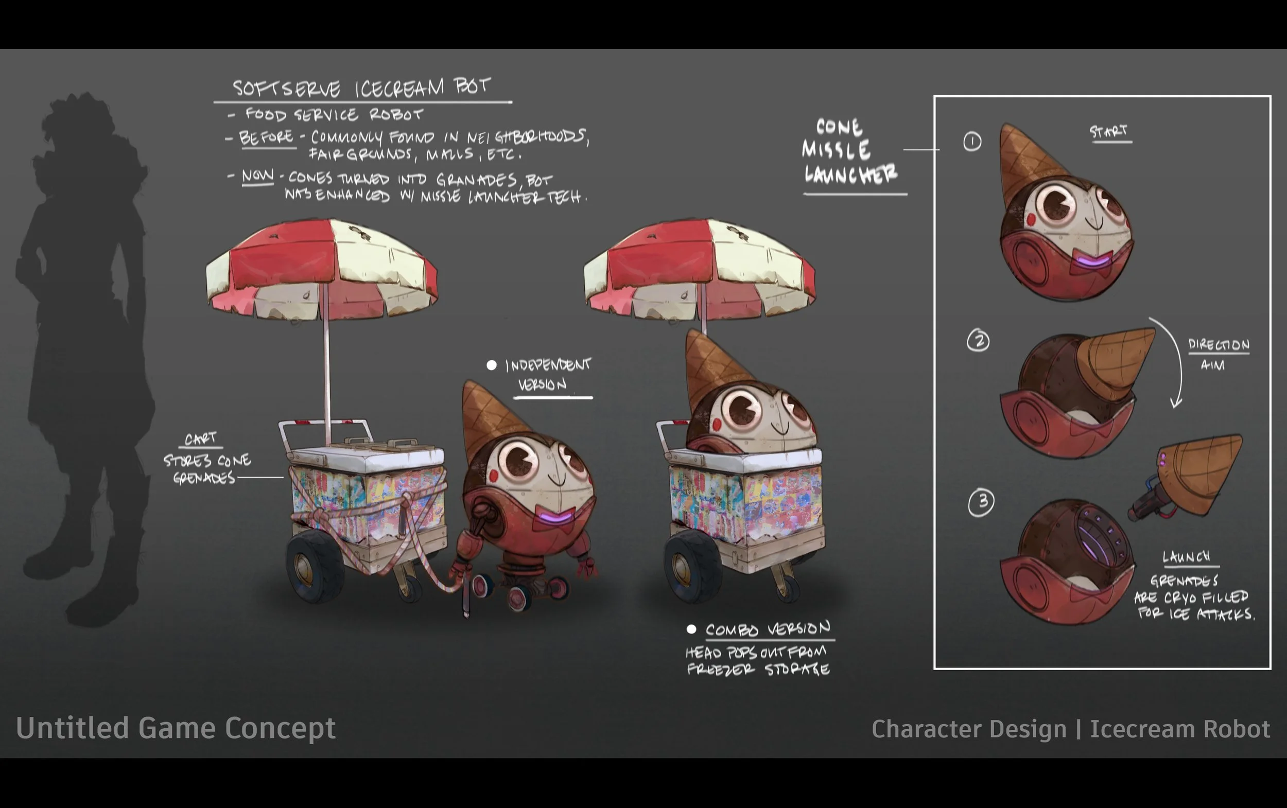 edwardiantaylor_GamePortfolio_ElectricState_2025_Page5.jpg