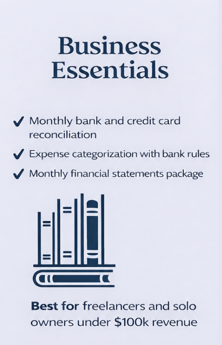 Poster titled "Business Essentials" listing key financial tips: bank reconciliation, expense categorization, financial statements. Includes icon of stacked books and is aimed at freelancers and solo owners earning under $100k.