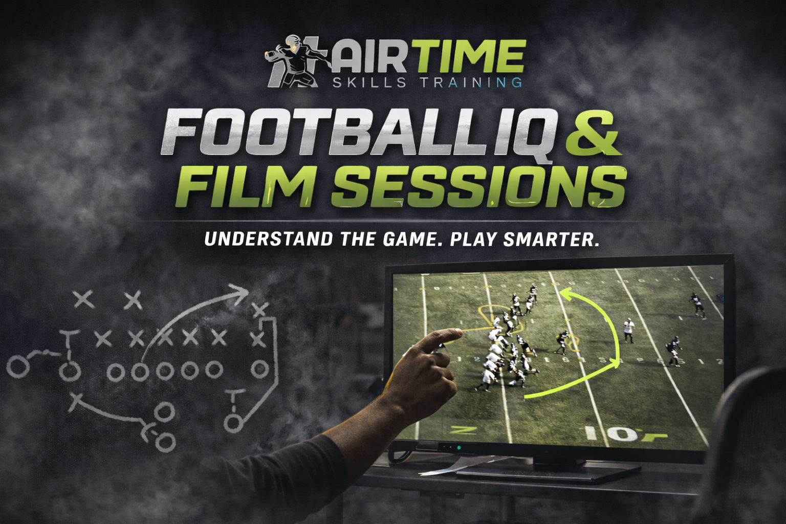 Football IQ & Film Sessions