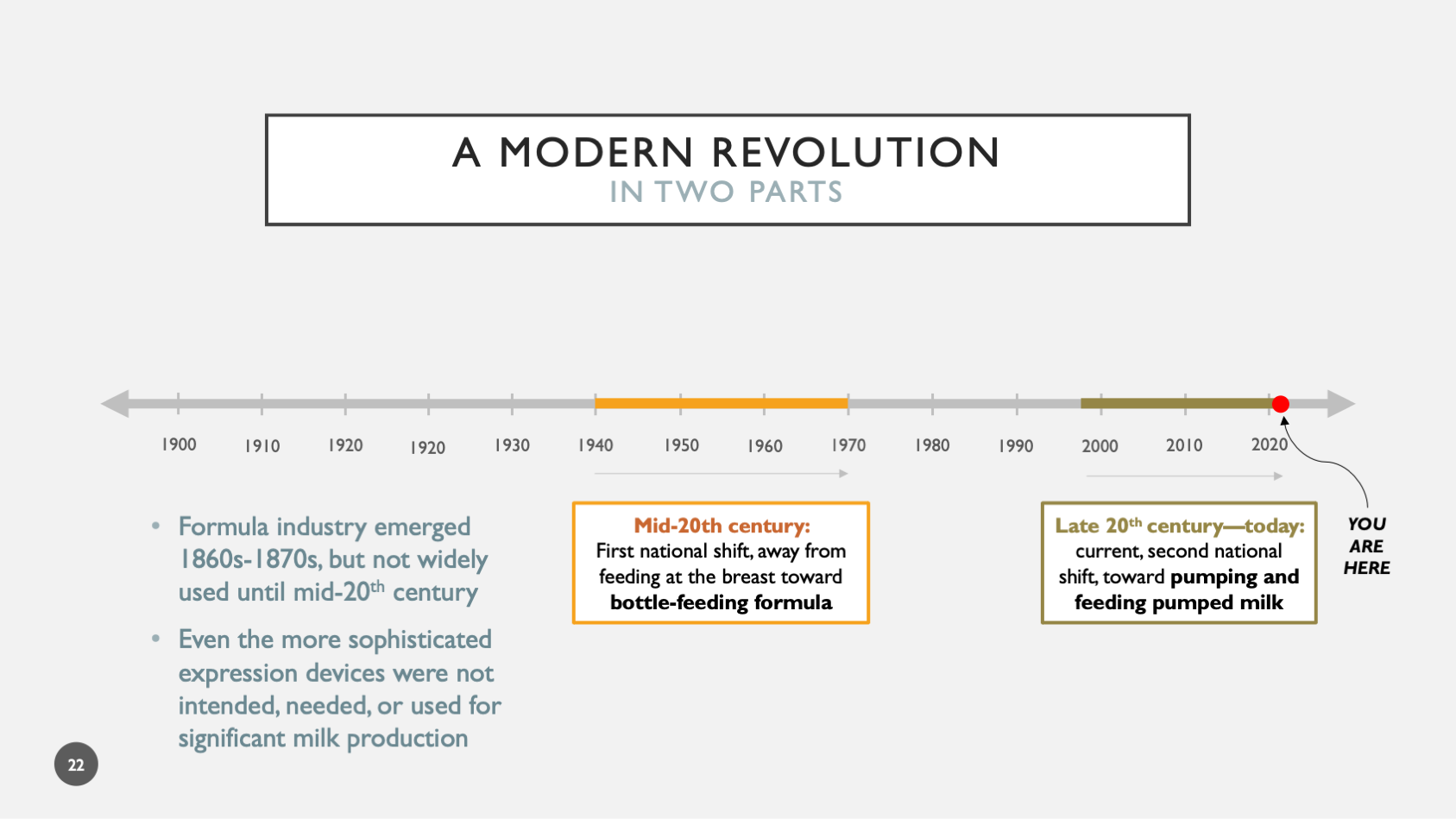 Hx lecture slide 22.png