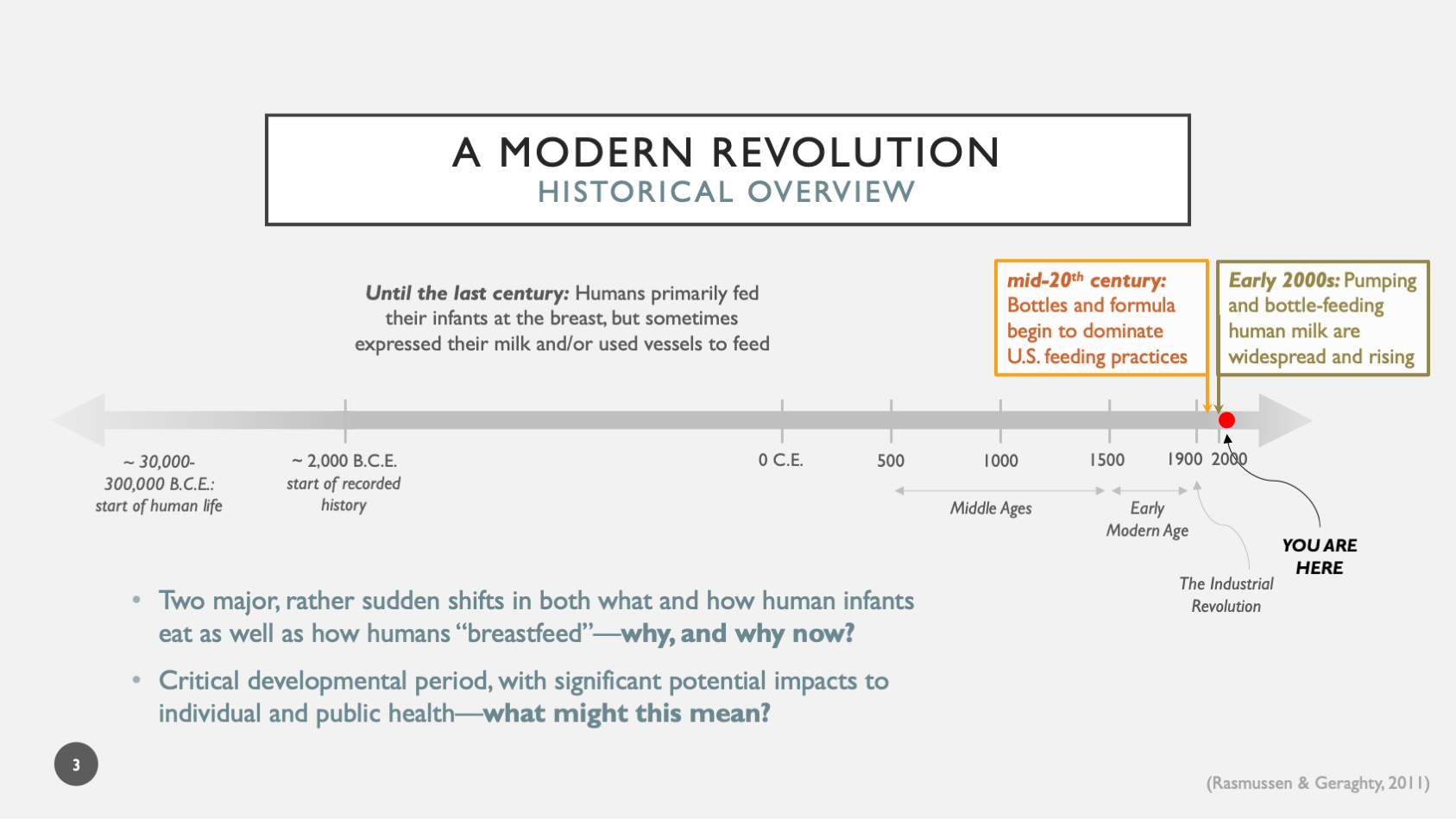 Hx lecture slide 03.png