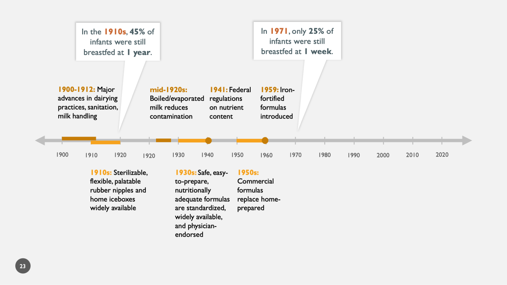 Hx lecture slide 23.png