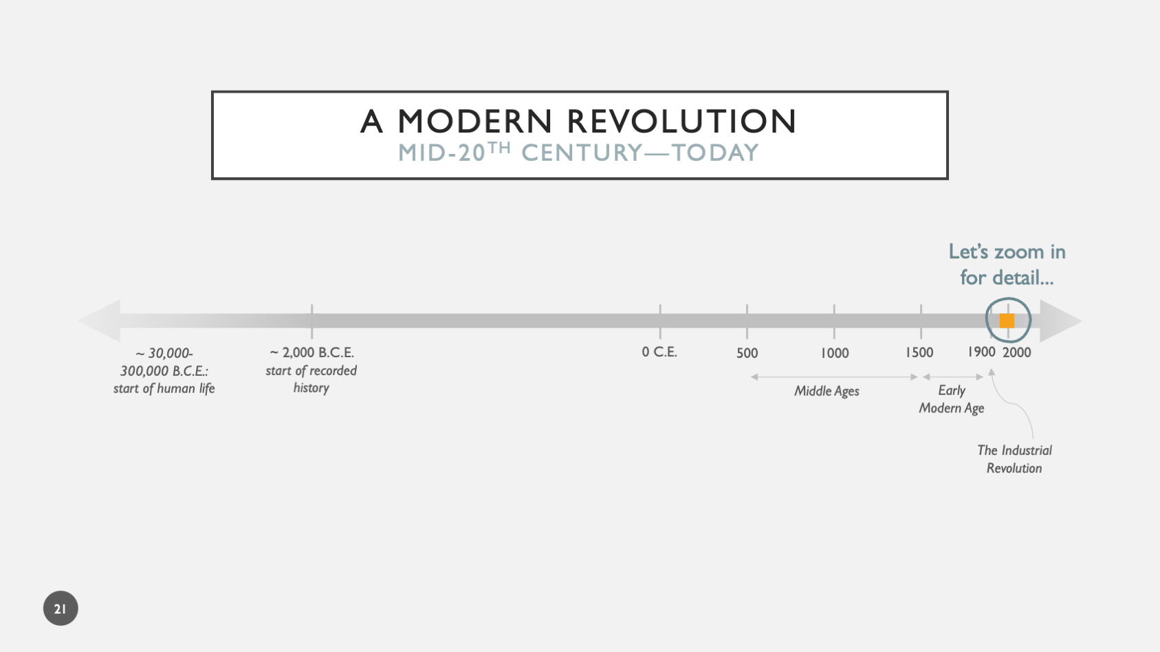 Hx lecture slide 21.png