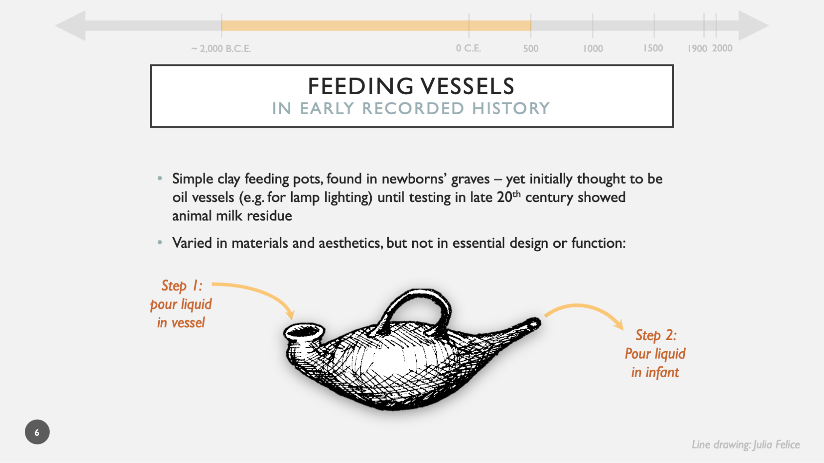 Hx lecture slide 06.png