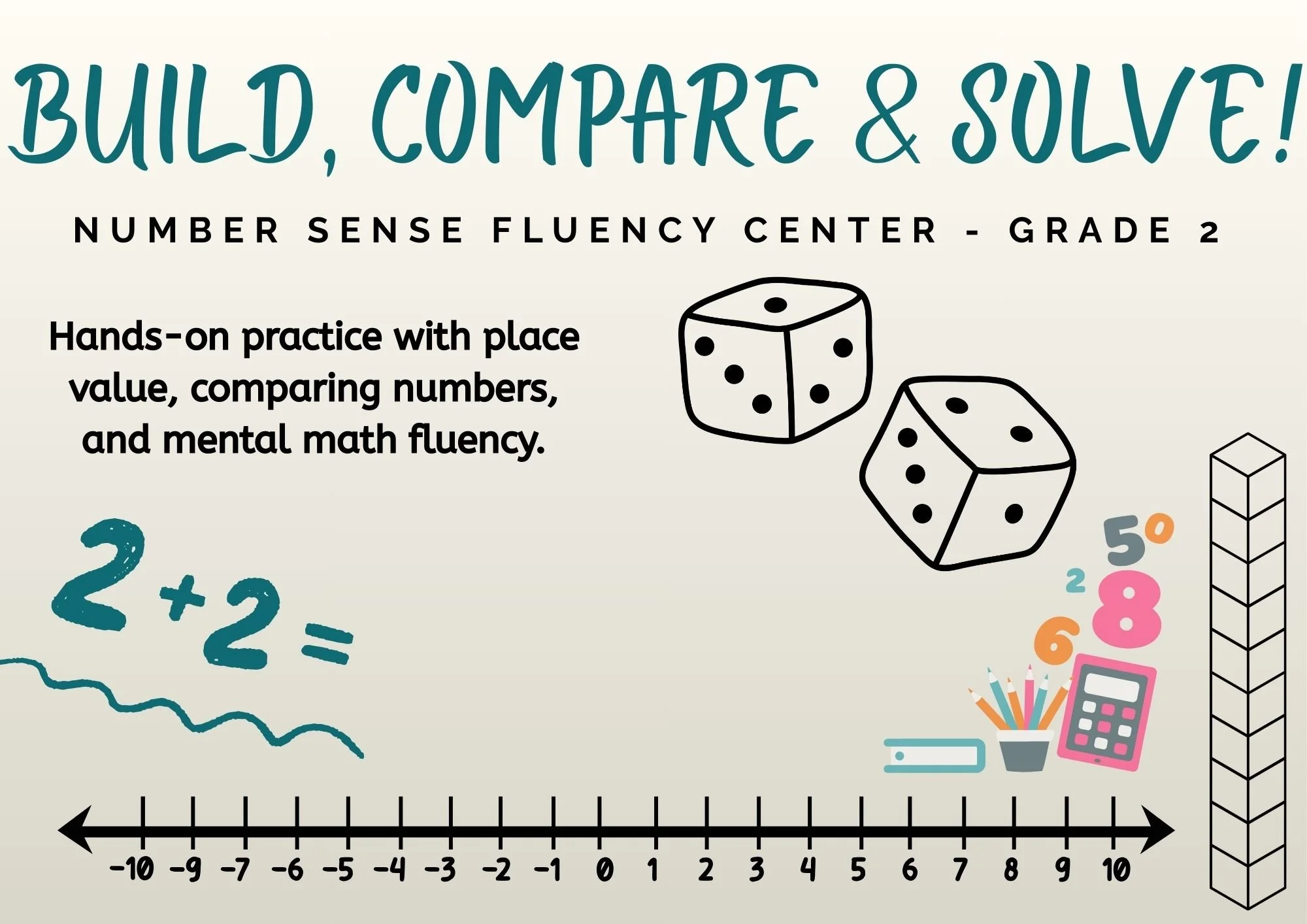 These differentiated task card centers provide standards-aligned practice through tiered activities and visual supports, allowing learners to engage with content at multiple levels and build skill mastery.