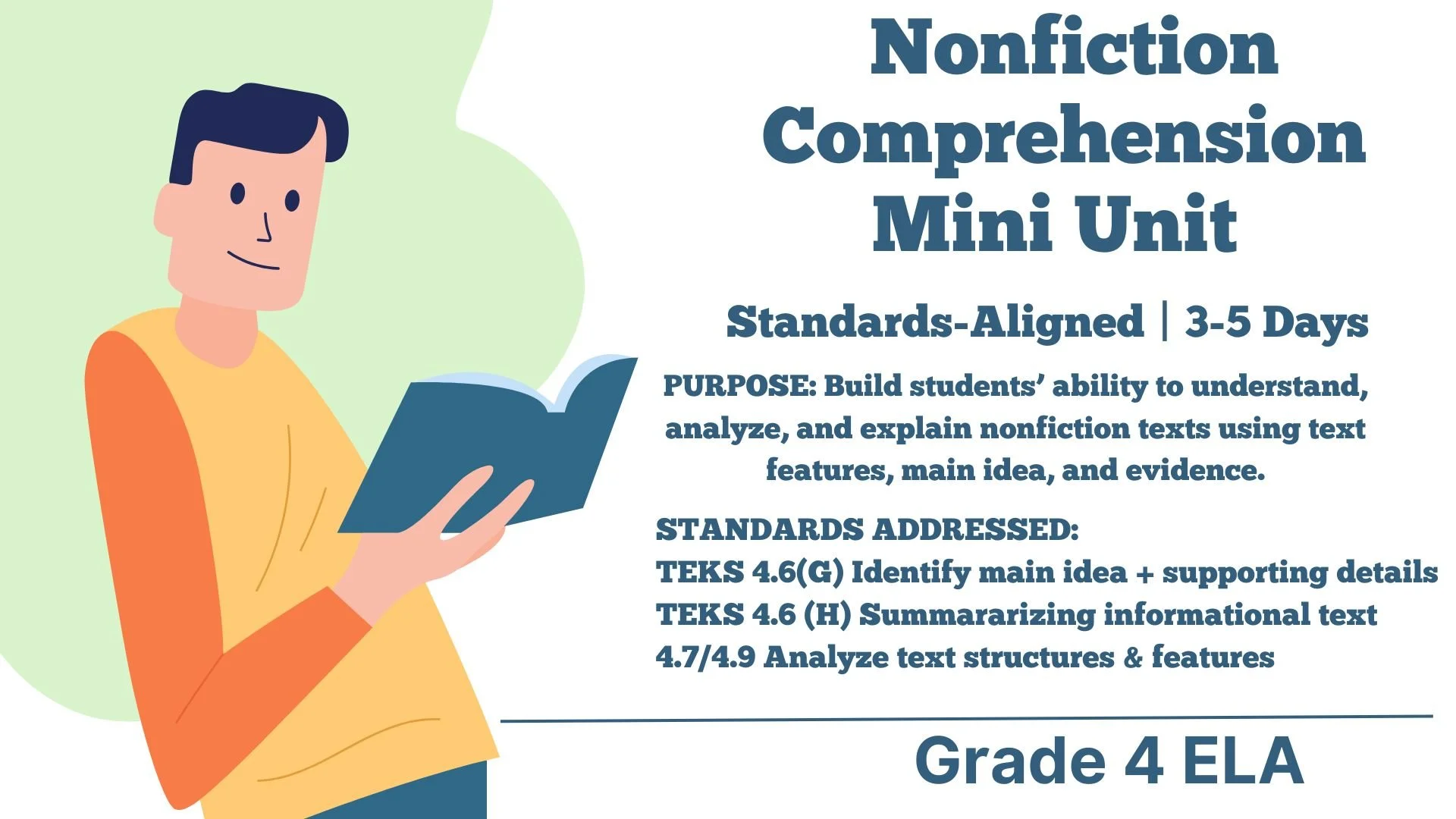 A 3-5 day mini unit is designed to strengthen close-reading stamina using modeled annotation, guided practice, and text-dependent questioning. Students used color-coded evidence strategies and daily exit tasks for retrieval + reinforcement.