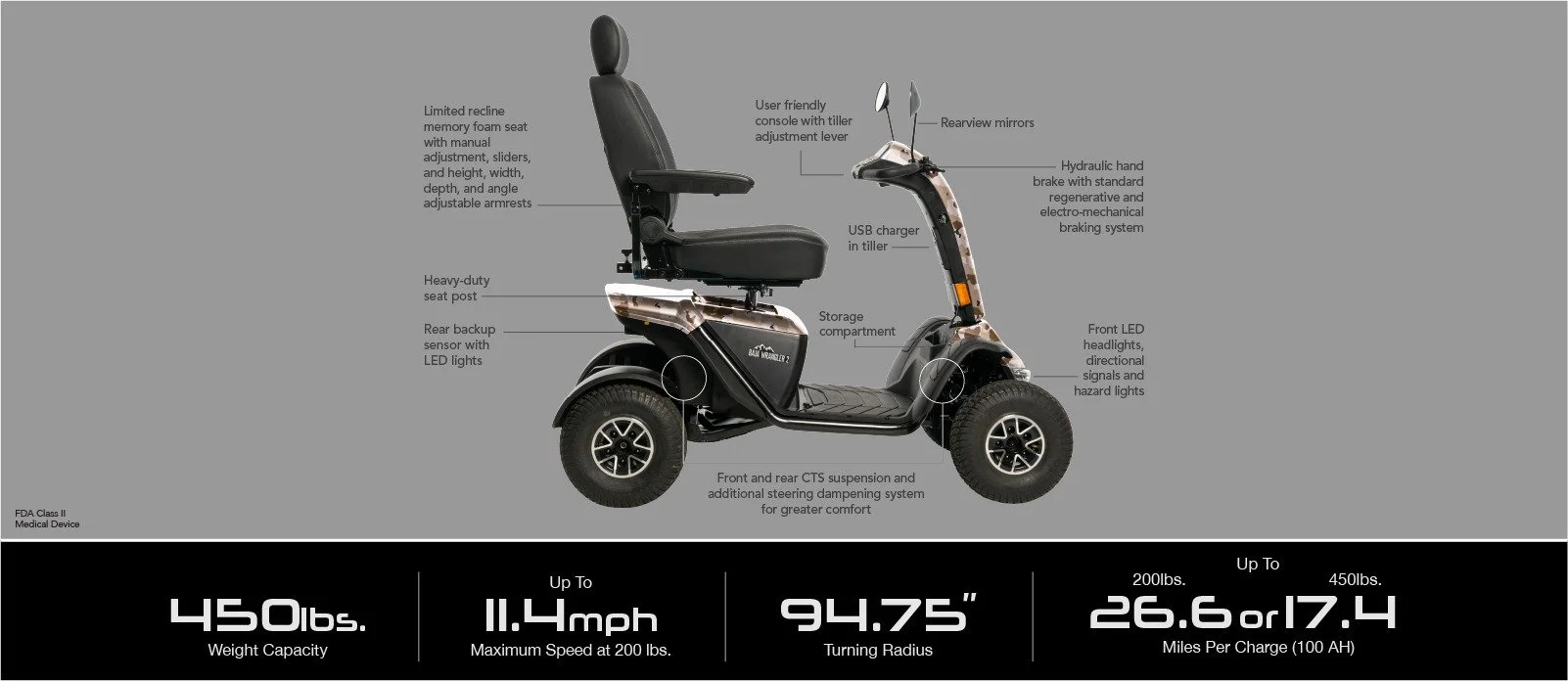imgi_6_baja-wrangler-2-specifications-beta.jpg