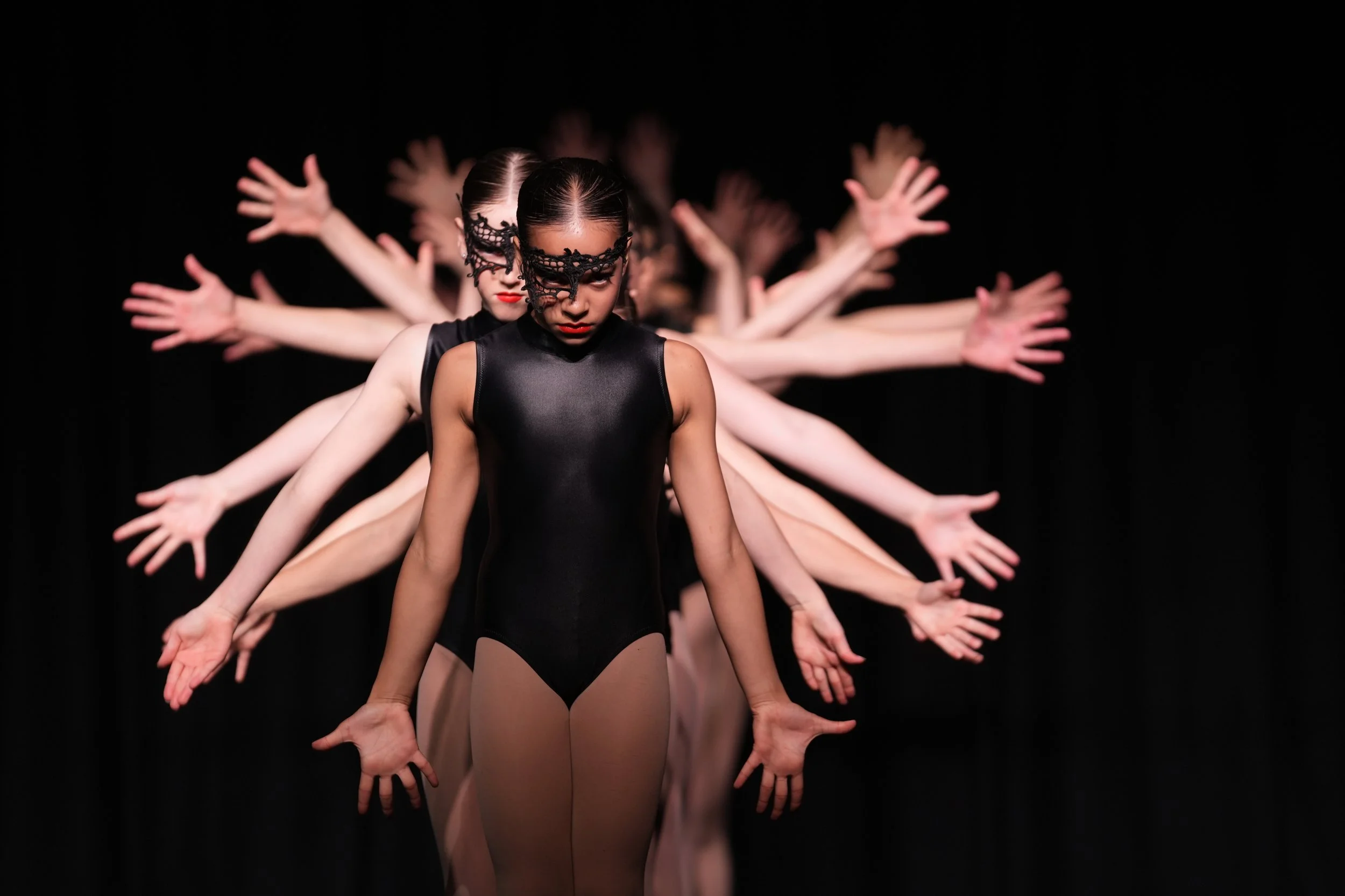 🌟 Gold Coast | Groups