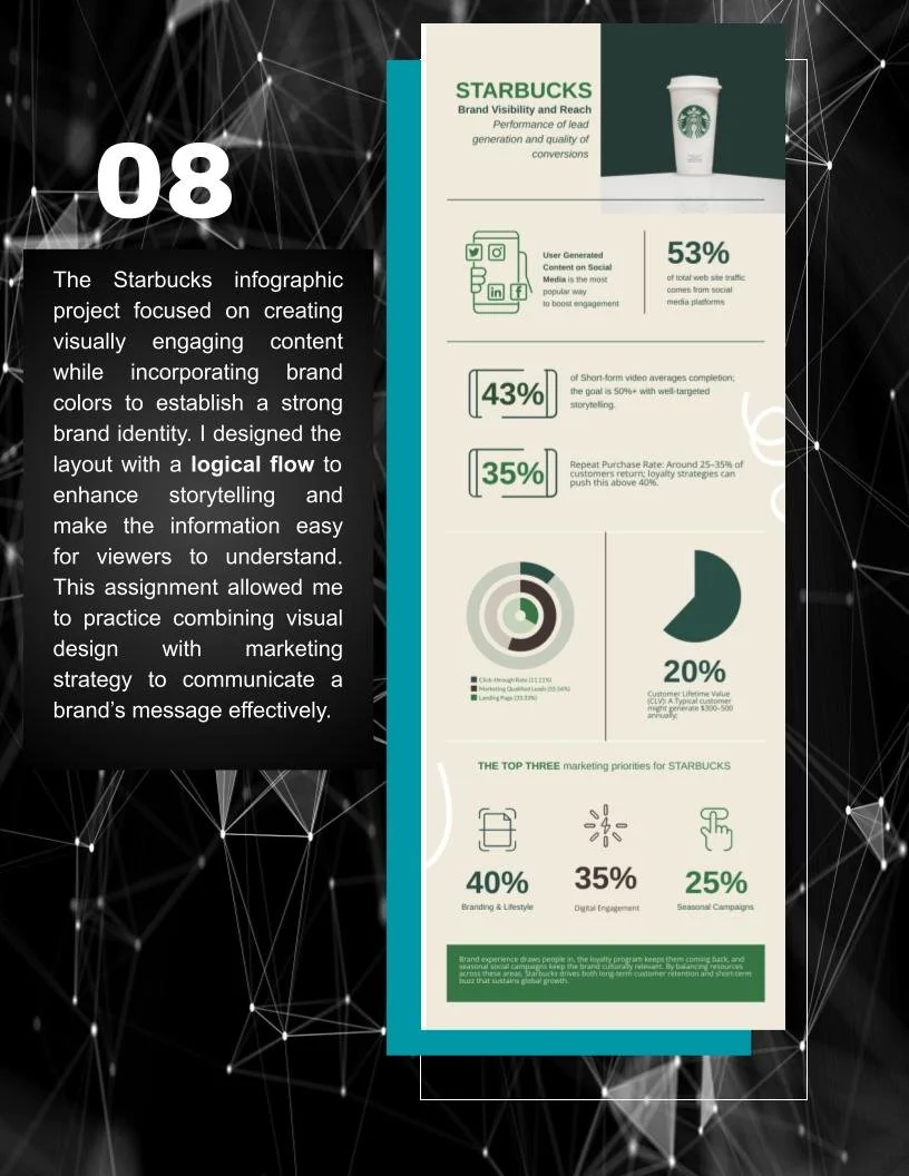 BethanySMMPortfolio (8).jpg