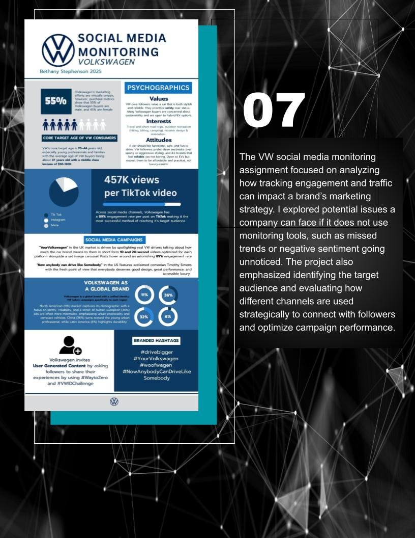 BethanySMMPortfolio (7).jpg