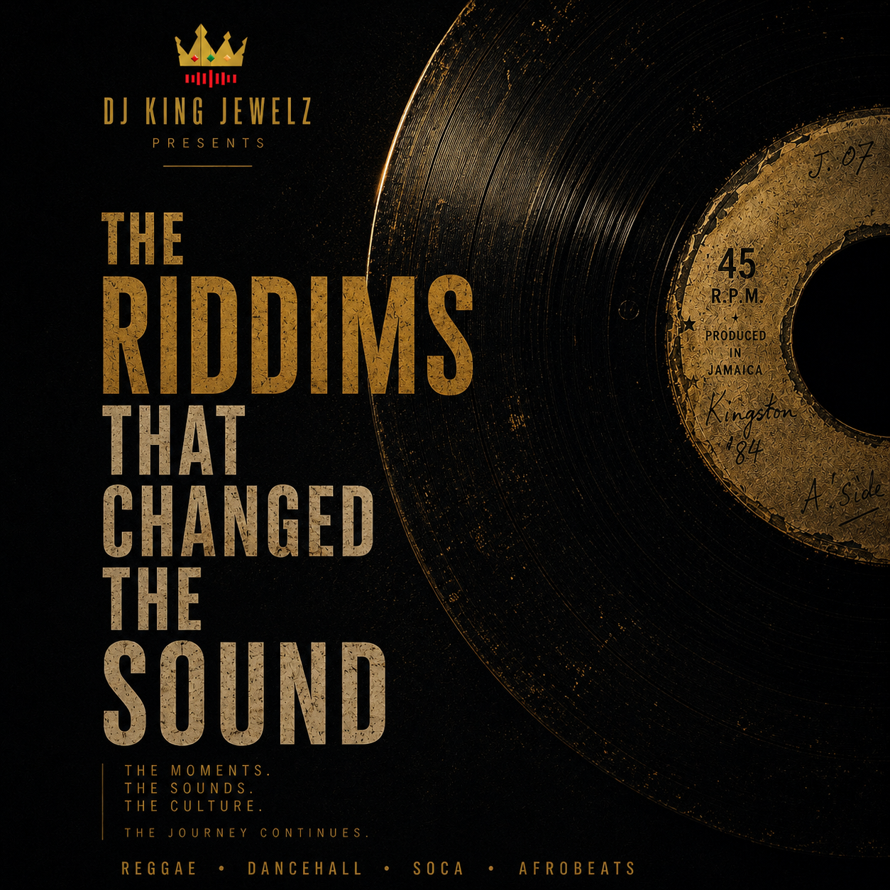 The Riddims That Changed The Sound 