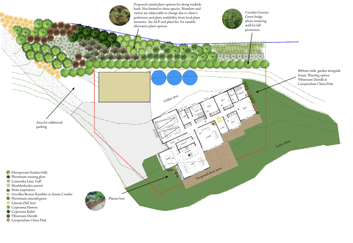 Site plan of a residential property with labeled garden areas, including a utility area, lawn, deck, plant list, and parking area, with detailed plant species and landscape features.