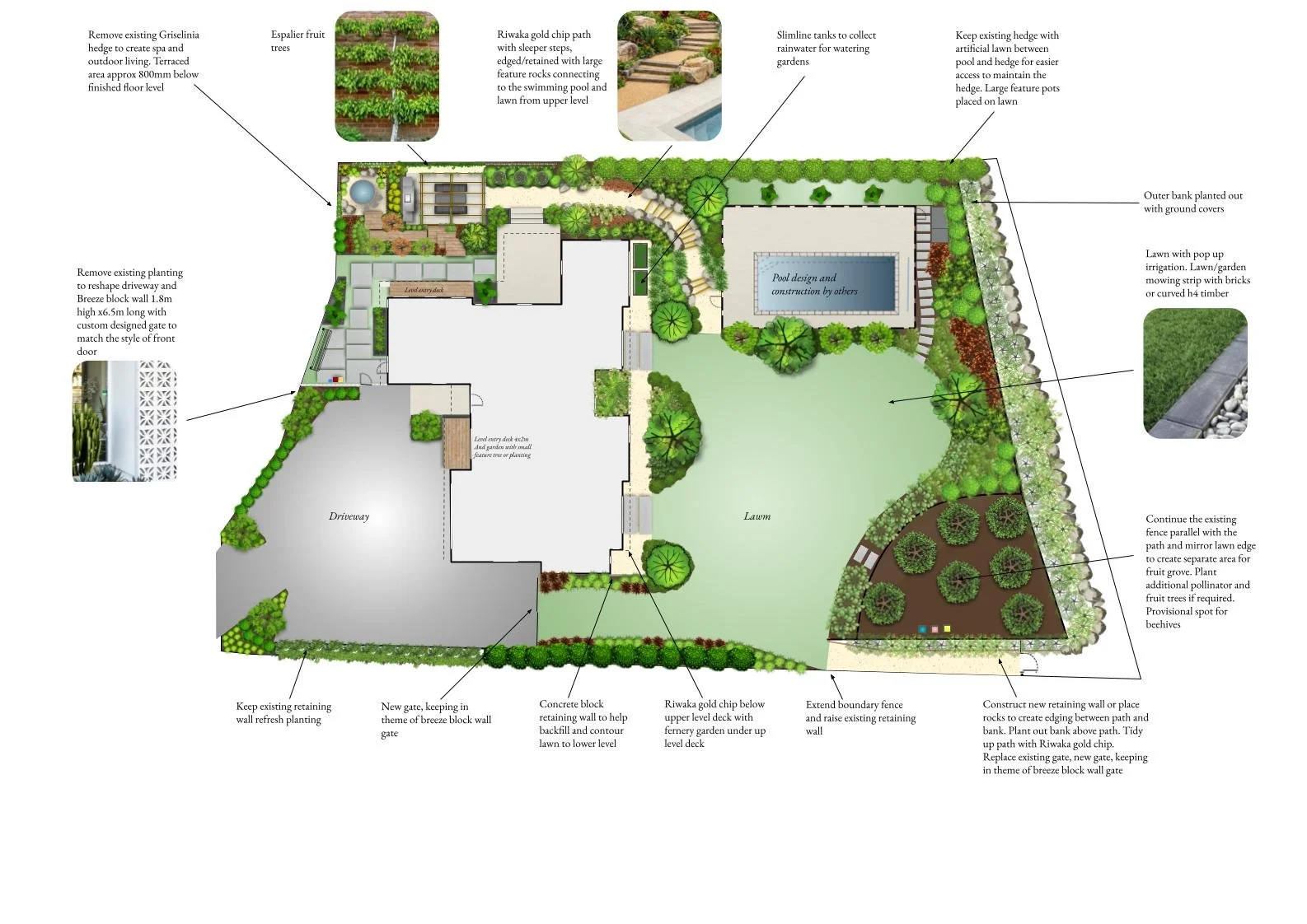 A detailed landscape design plan of a backyard including areas for a swimming pool, lawn, garden beds, pathways, and various landscaping features with annotations describing the features and construction details.