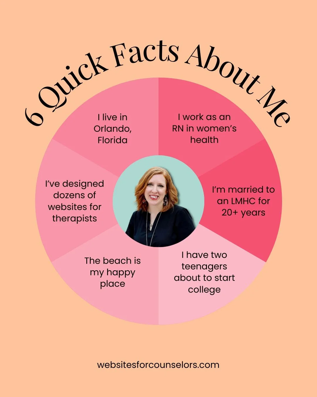 Hi, I'm Amy, the Website Designer at Websites for Counselors.  I'm a real person and really understand what it's like to carry the counseling load.  I work exclusively with mental health providers, and I'd love to connect!

websitesforcounselors.com
