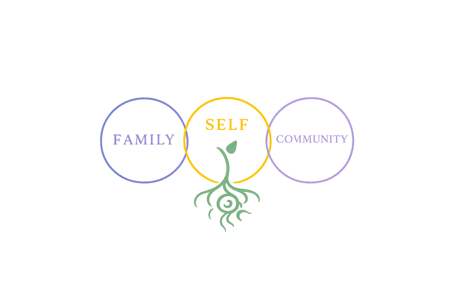 Sacred Emotional Roots