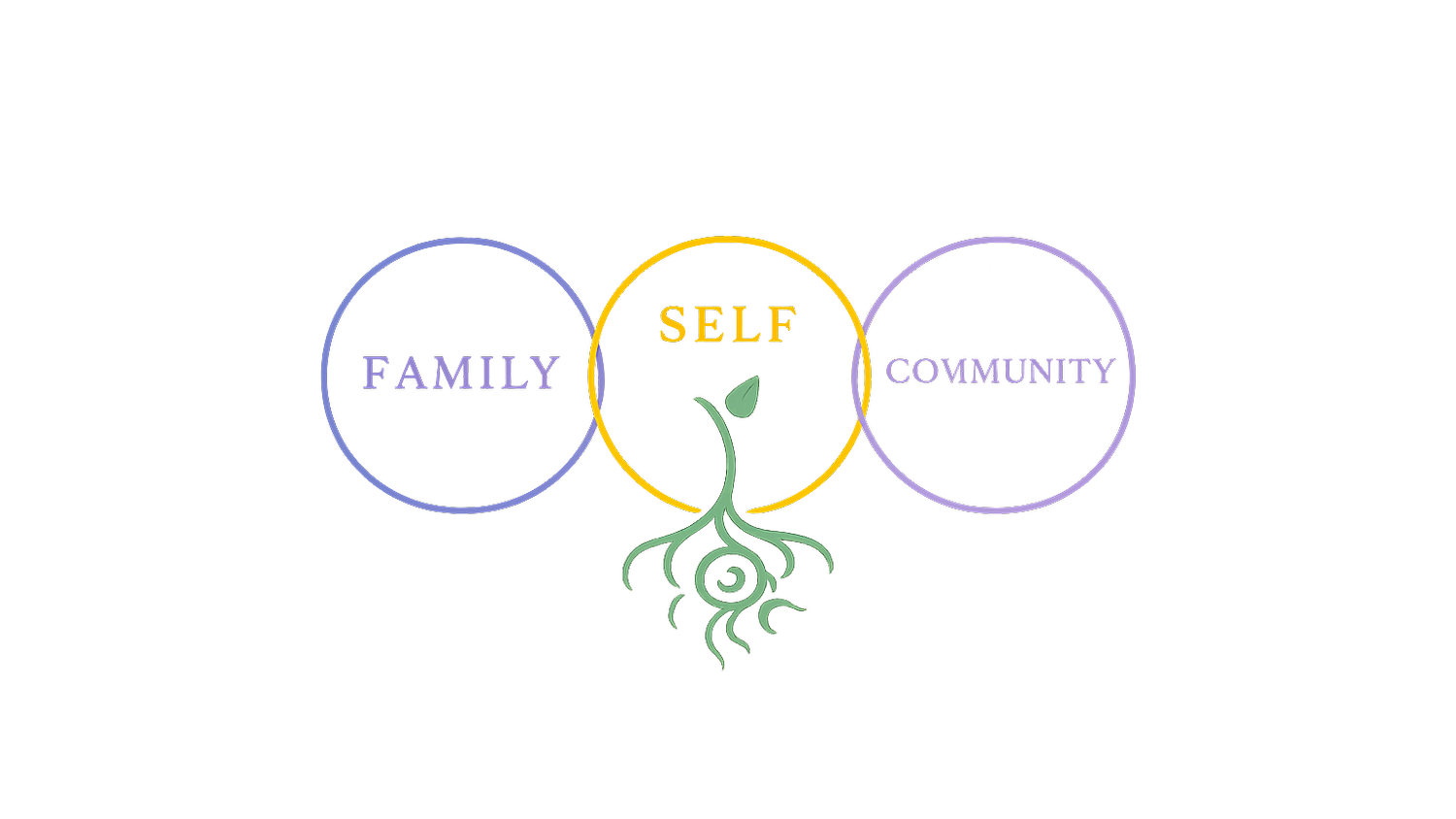 Sacred Emotional Roots