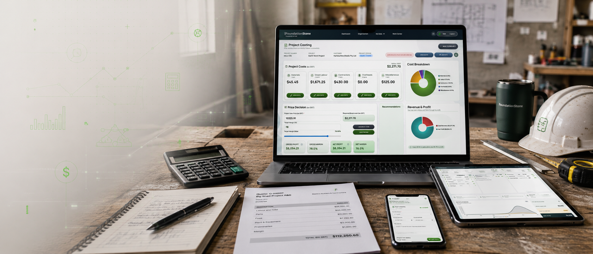 Is Your Gross Profit Figure Giving You False Confidence?