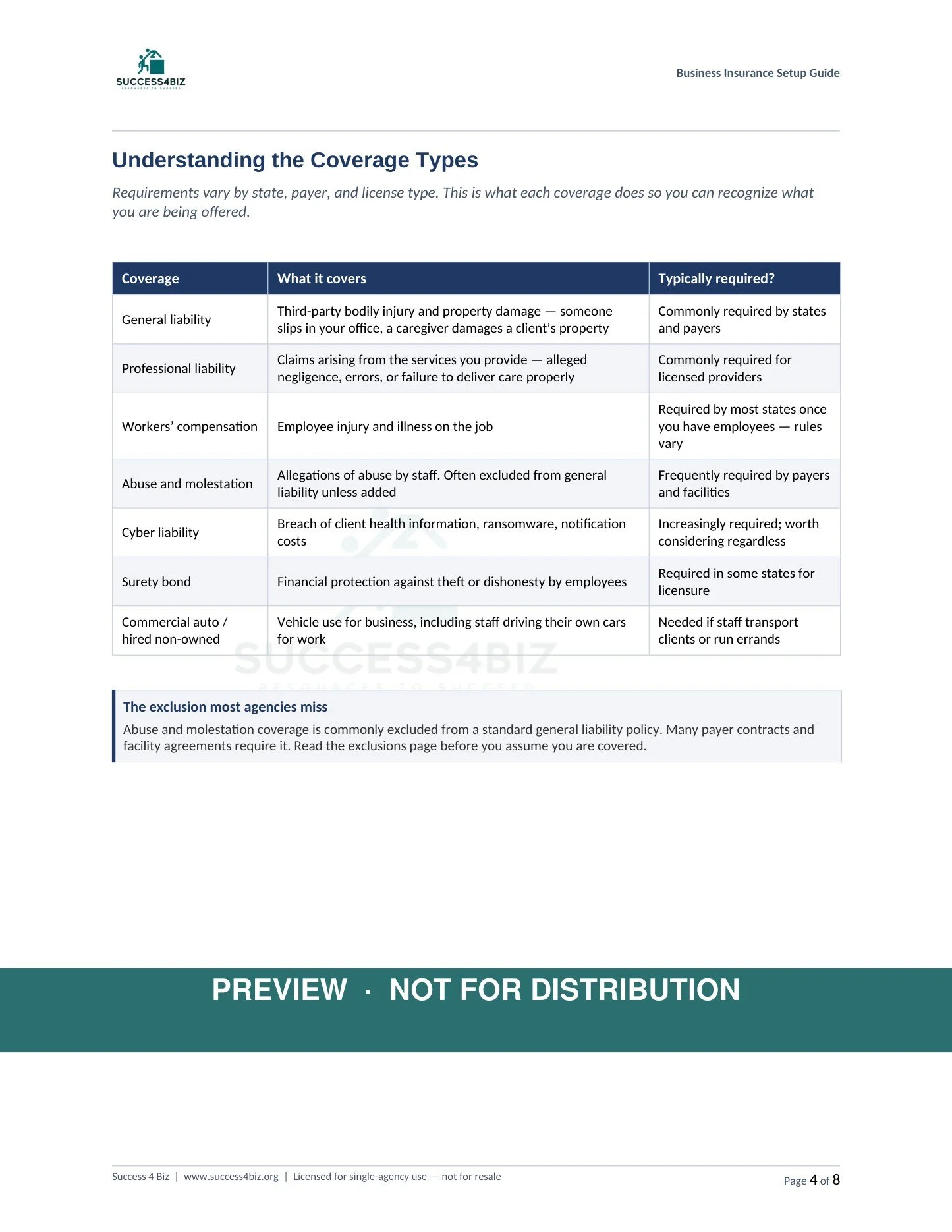 Business-Insurance-Setup-Guide-preview-2 (1).jpg