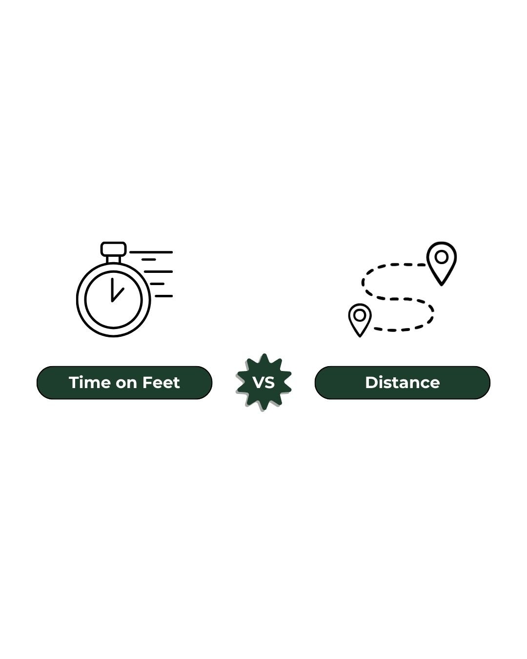 Why Time on Feet Matters More Than Distance